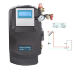 Solar Panel Automation Station